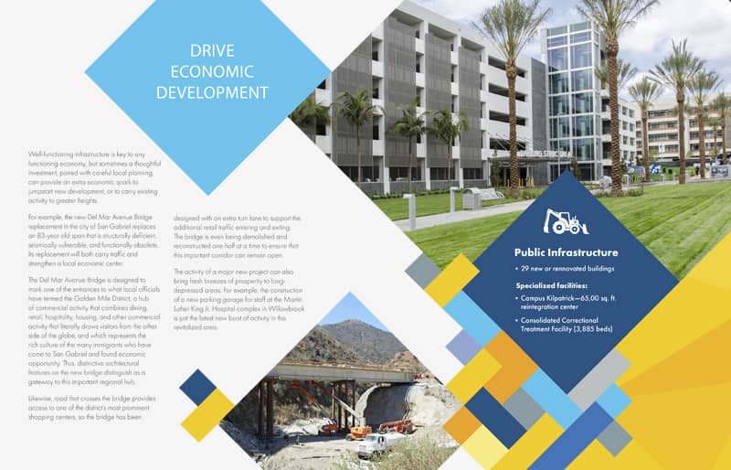 Brochure Sample Page