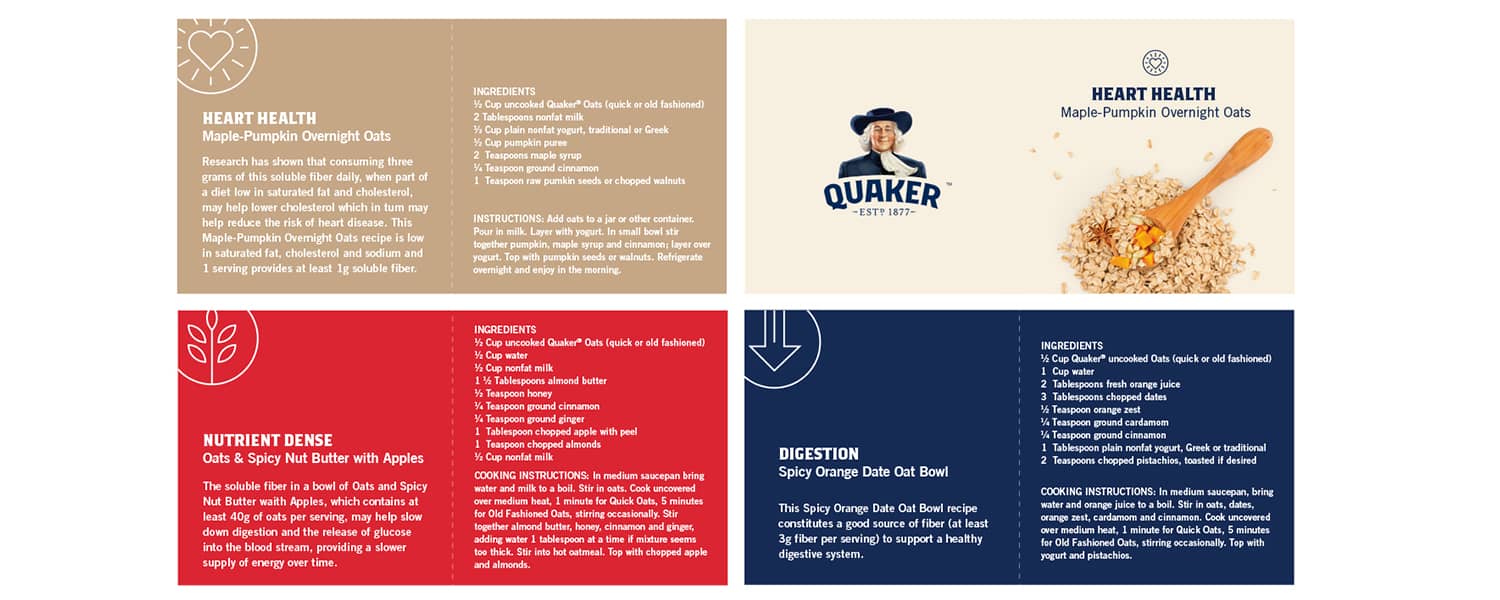 Overnight Oats Recipe Cards