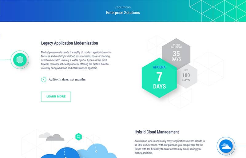 Solutions Page