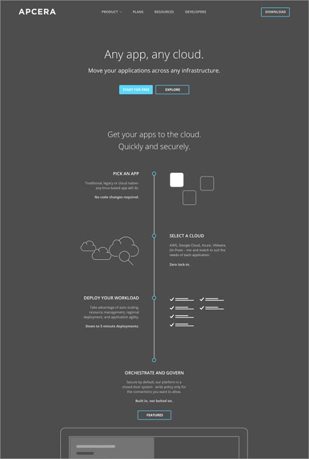 Homepage Wireframe